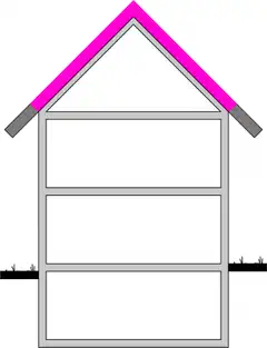 Icon zur Zwischensparrendämmung