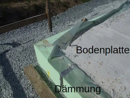 Auf die Perimeterdämmung grünlich - 20cm - wird später die Außenwanddämmung - 20cm - gestellt Auf die Perimeterdämmung (grünlich, 20cm) wird später die Außenwanddämmung - 20cm - gestellt