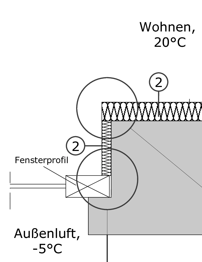 Ausführung der Dämmung 2 in der Fensterlaibung
