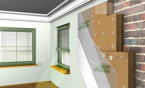Innendämmung mit Holzfaserdämmplatten, Abb. Unger Diffutherm Innendämmung mit Holzfaserdämmplatten, Abb. Unger Diffutherm