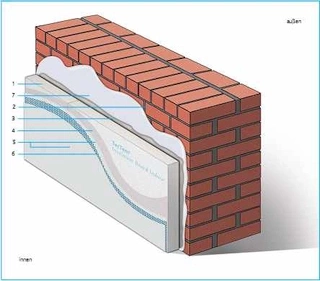 Perliteplatten, Abbildung: TecTem, Knauf-Perlite