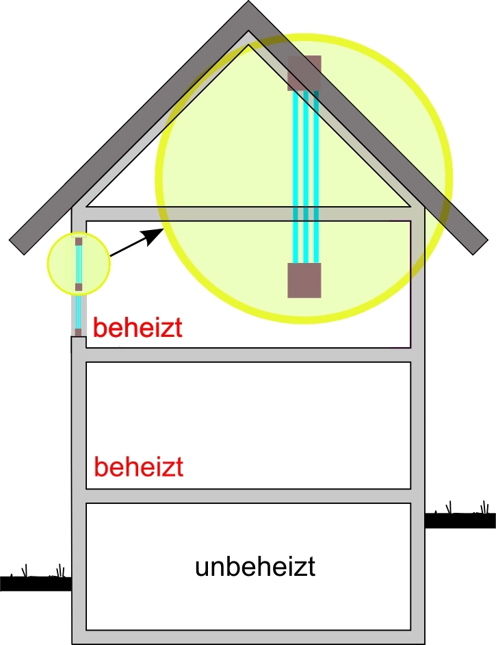 Austausch der Glasbausteine durch dreifach verglaste Fenster auf Passivhausniveau