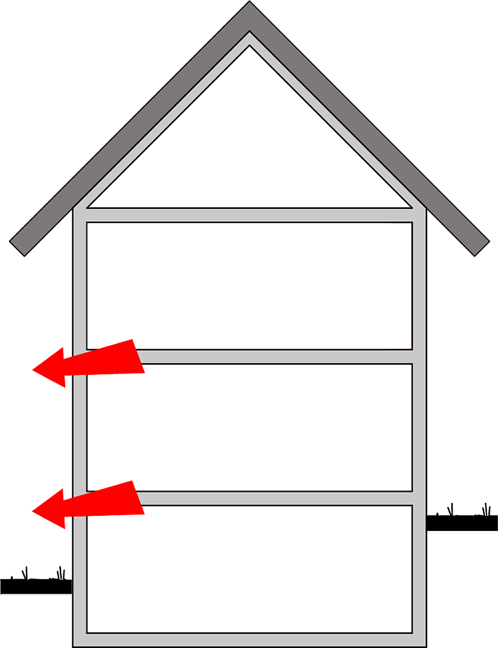 Fehlende Dämmung der Stirnseite von Geschossdecken führt zu Wärmeverlusten auf der Außenseite Fehlende Dämmung der Stirnseite von Geschossdecken führt zu Wärmeverlusten auf der Außenseite